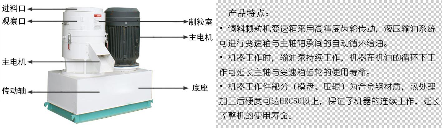 350猪饲料颗粒机结构示意图及特点