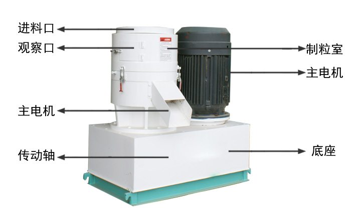 饲料颗粒机结构示意图