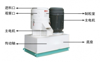 饲料颗粒机批发商