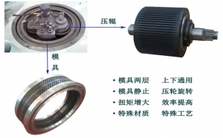 延长秸秆颗粒机模具使用寿命的小窍门